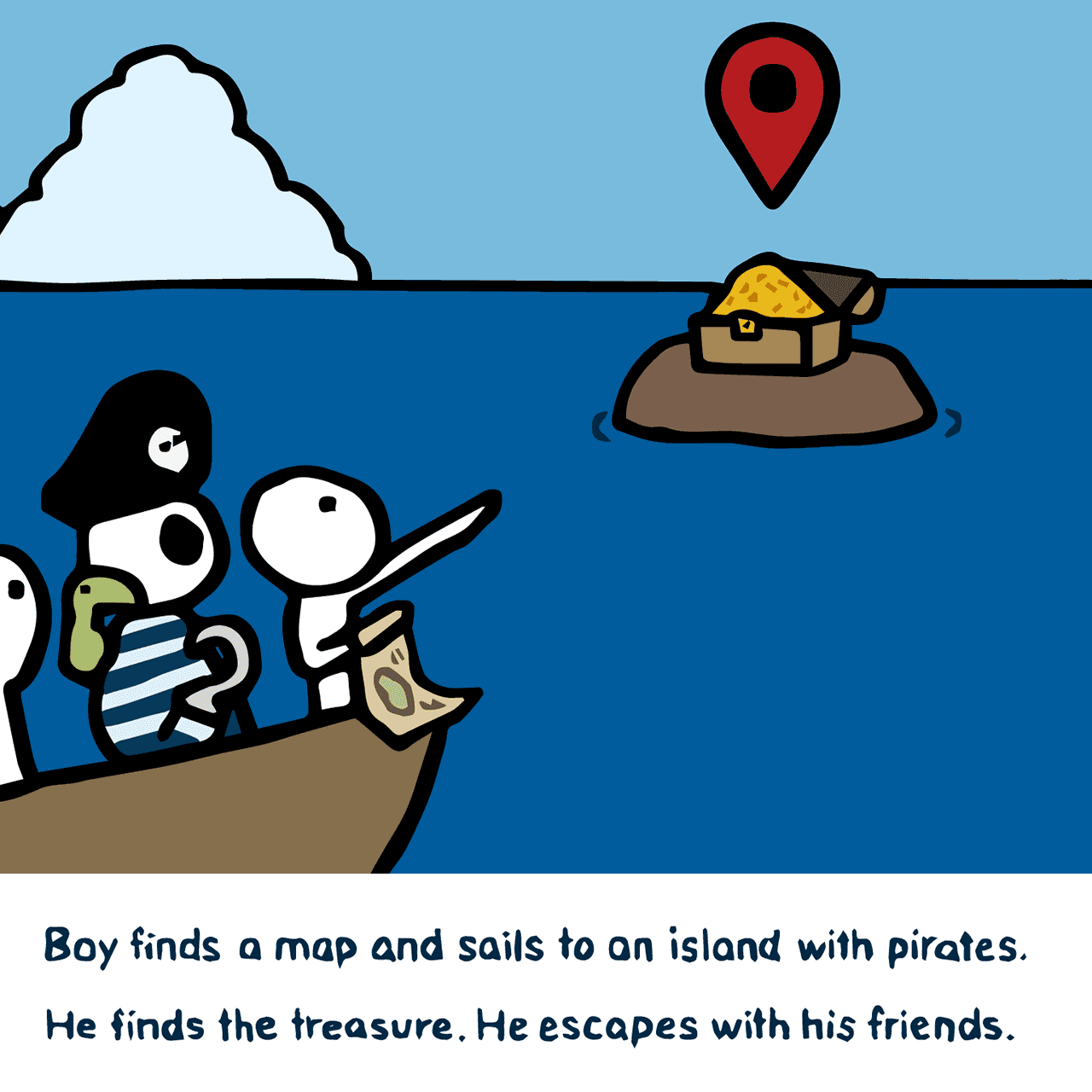 Robert Louis Stevenson  "Treasure Island : Boy finds a map and sails to an island with pirates. He finds the treasure. He escapes with his friends."